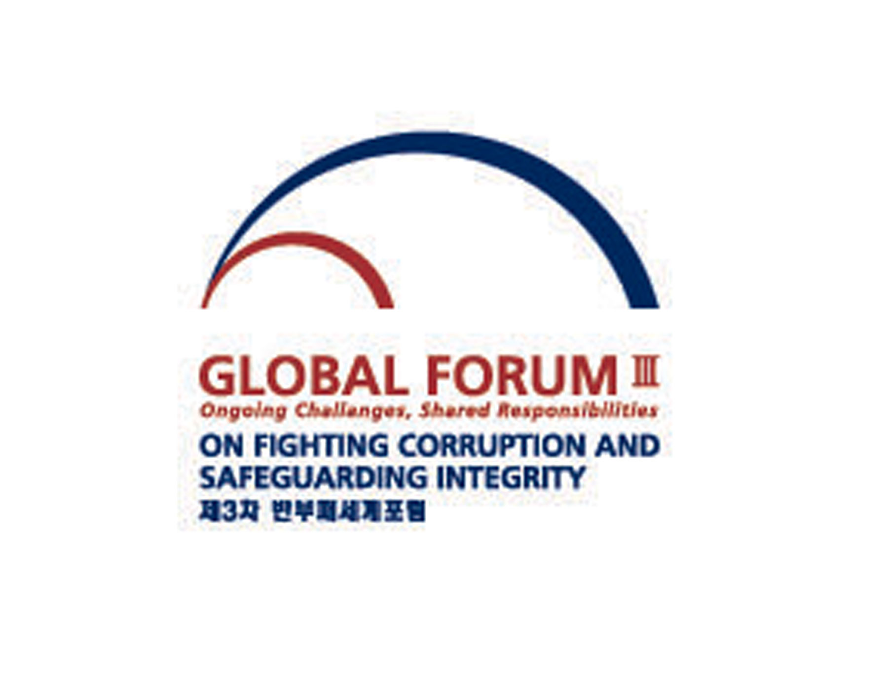 GLOBAL FORUMI(y)־OӋԻεĄ(chung)